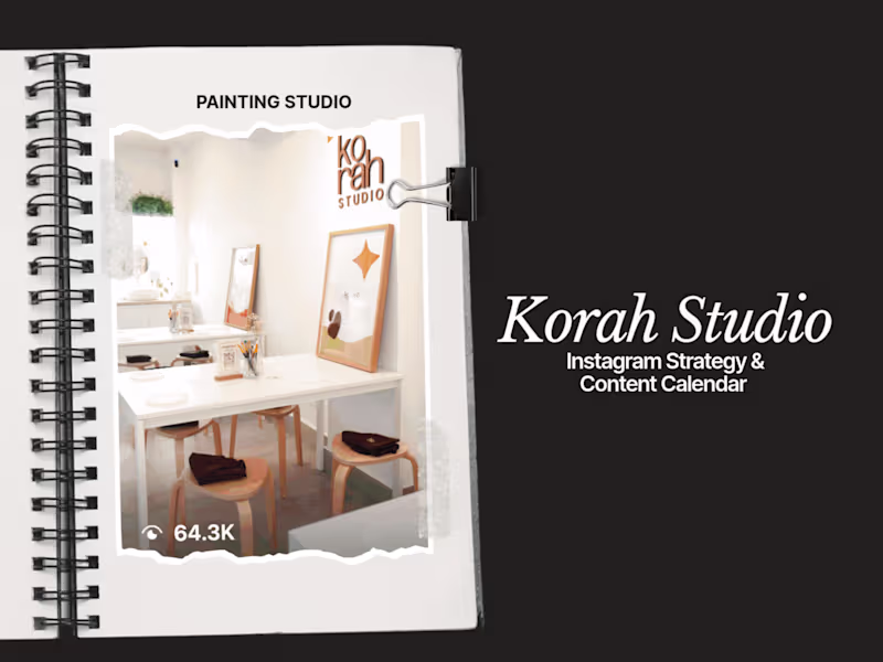Cover image for 9.5K Followers & 40+ Monthly Bookings Through Strategic Content