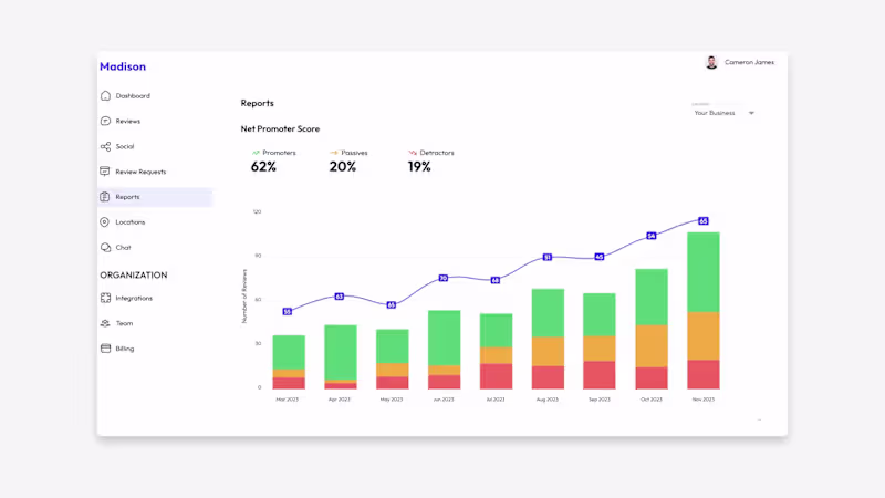 Cover image for Madison | Custom Explainer Video for MarTech Product