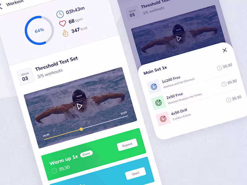 Cover image for SwimAlly - Fitness Technology for Swimmers