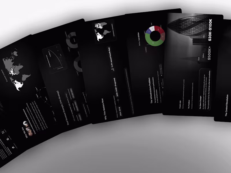 Cover image for Fintech Sales Deck | Brand & Product Presentation