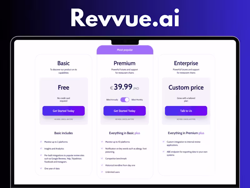 Cover image for Revvue — Framer SaaS Website