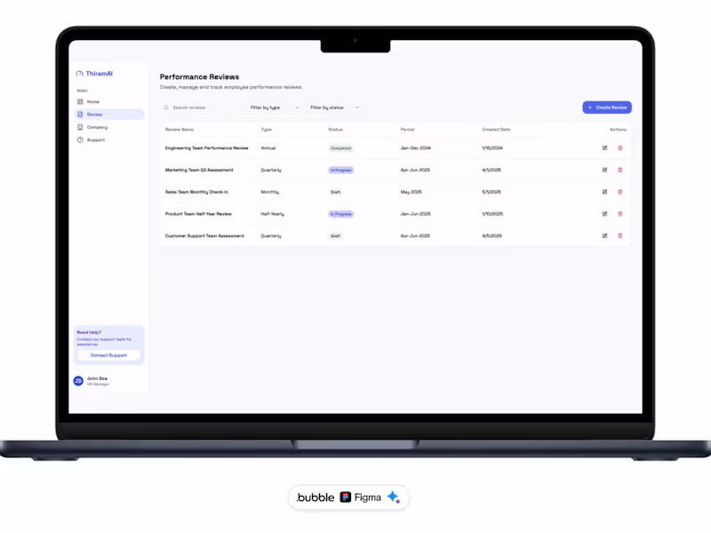 Cover image for AI Assessment Platform