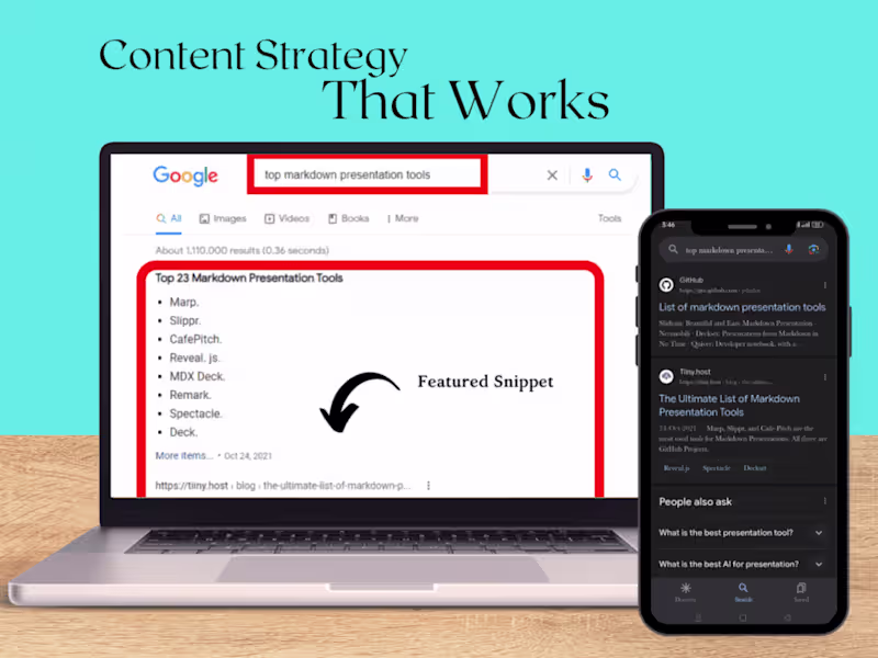 Cover image for Content Strategy for a SaaS Company
