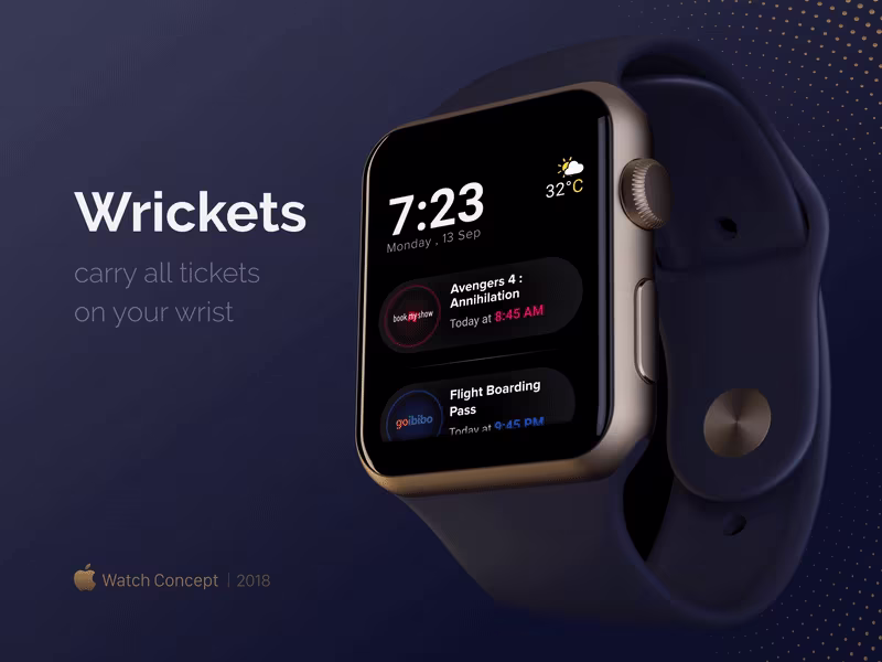 Cover image for Wrickets : Apple Watch Wallet for Tickets