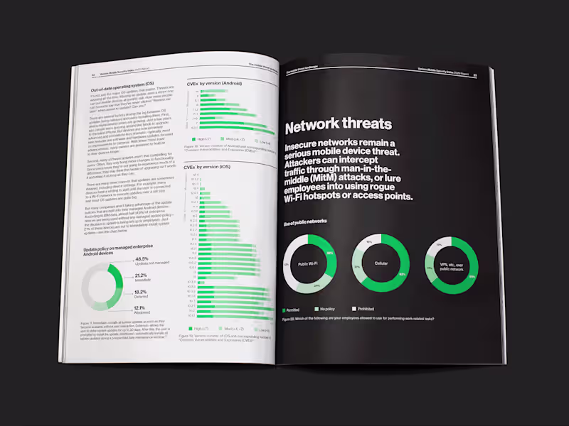 Cover image for Verizon Mobile Security Index Annual Report
