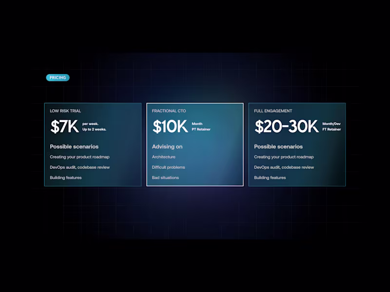 Cover image for Hypotenuse Labs Sales Deck — Narrative & Dark-Mode Design