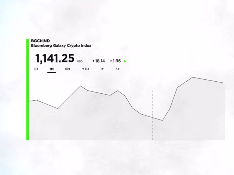 Cover image for Commercial for Crypto Mutual Fund