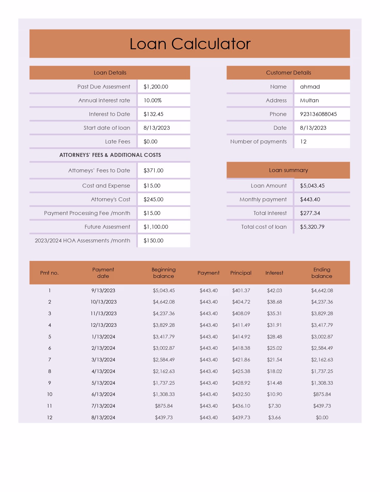 Placeholder project card media