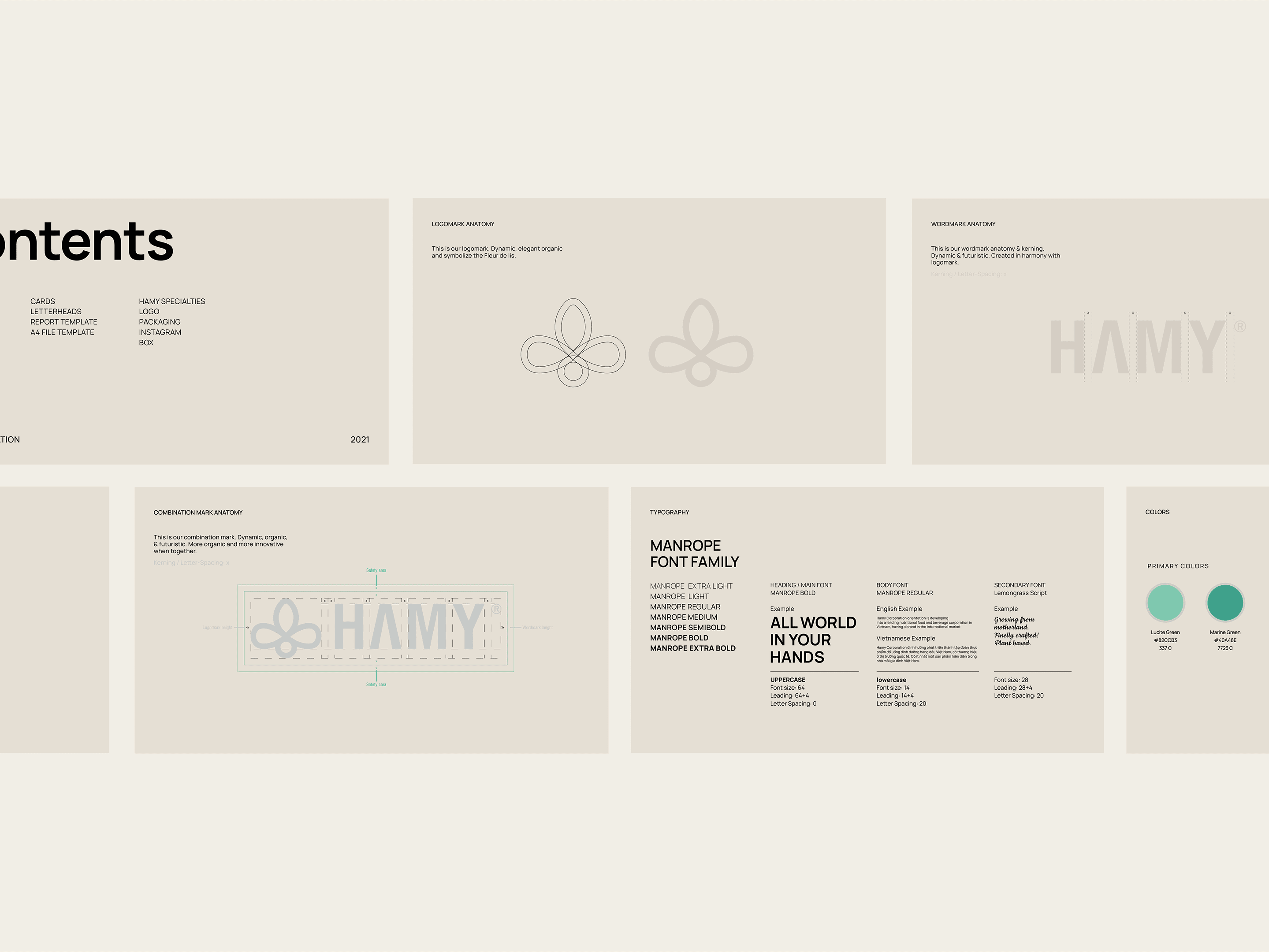 Branding Kit Design, a service by Bensu Atila