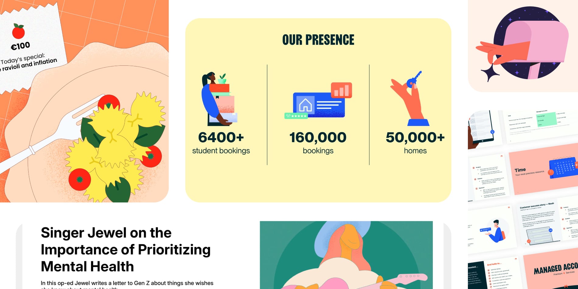 Placeholder project card media