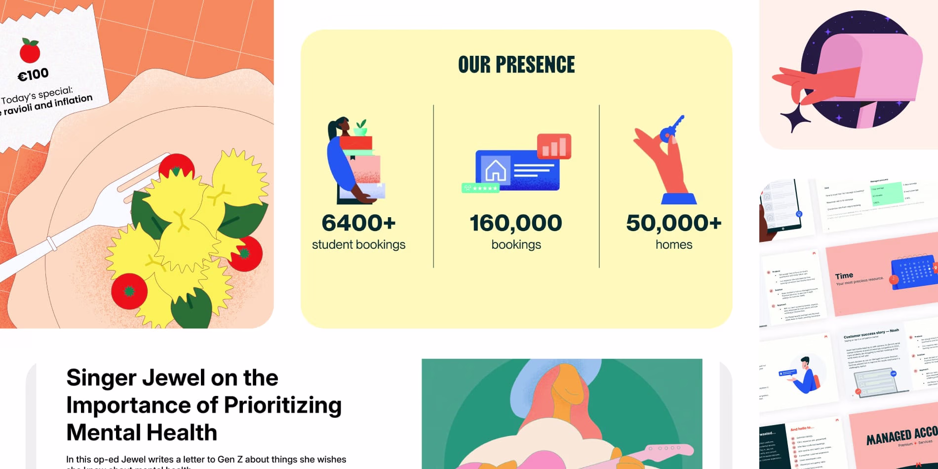 Placeholder project card media