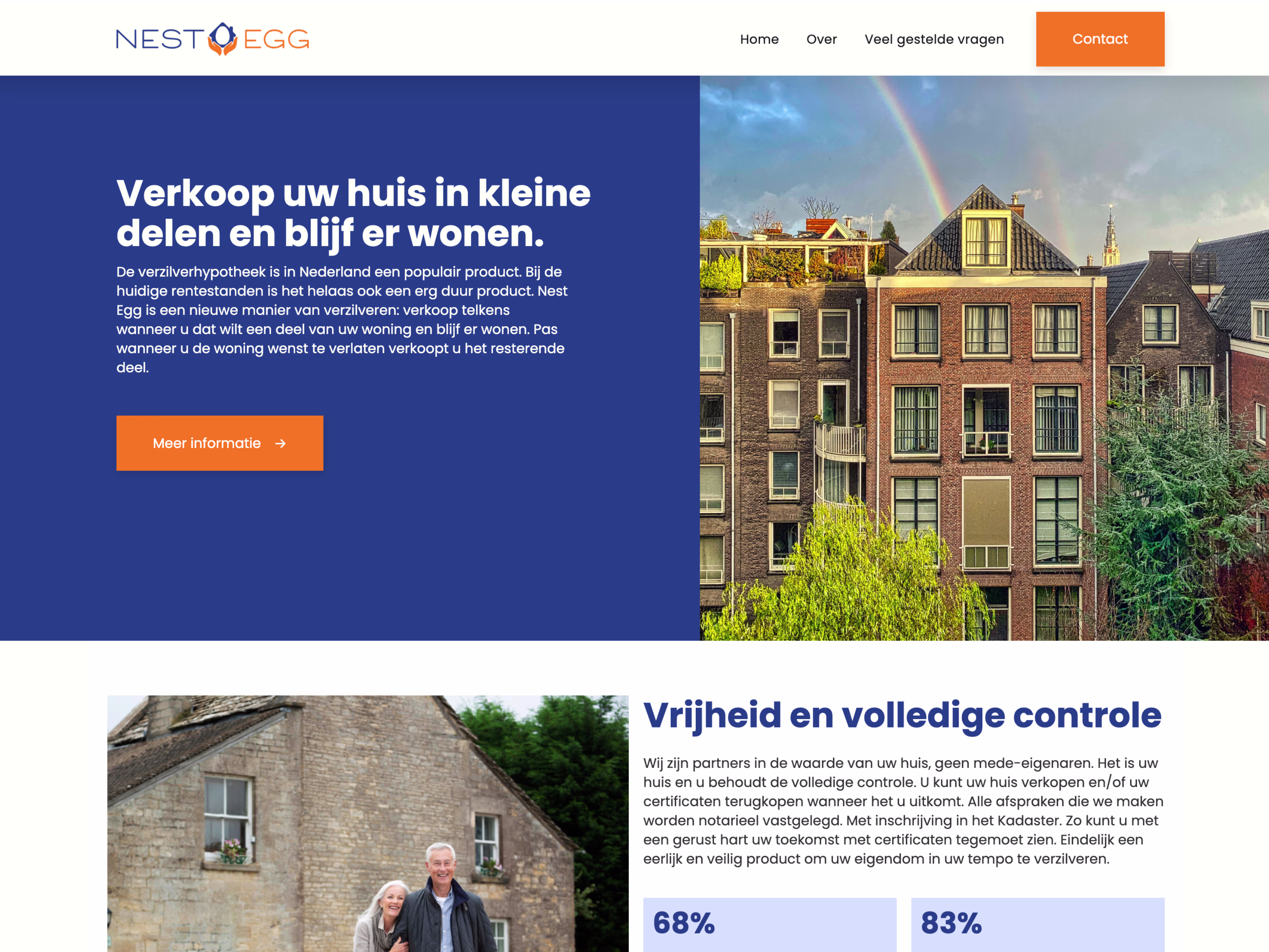 Placeholder project card media