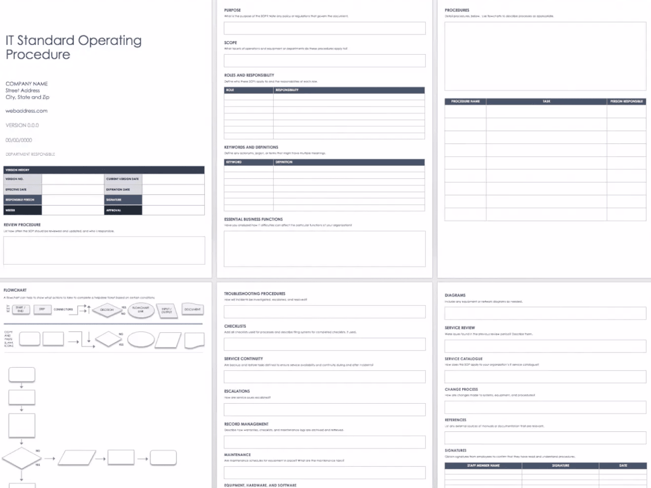 Placeholder project card media