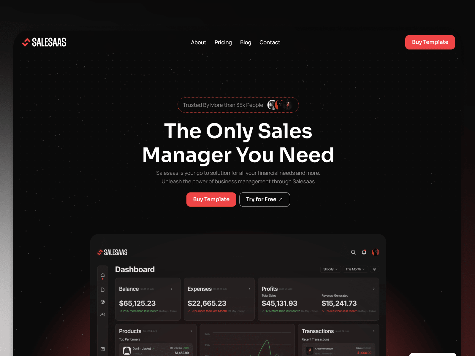 Placeholder project card media