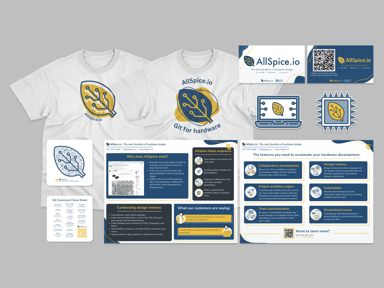 Placeholder project card media