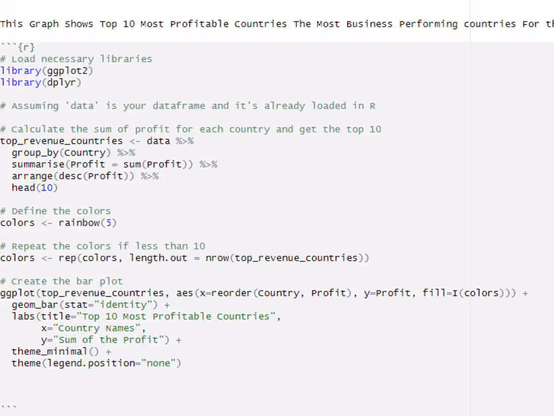 Cover image for Exploratory Data Analysis