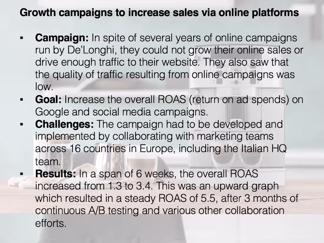 Cover image for PERFORMANCE MARKETING,
e-COMMERCE for De’Longhi