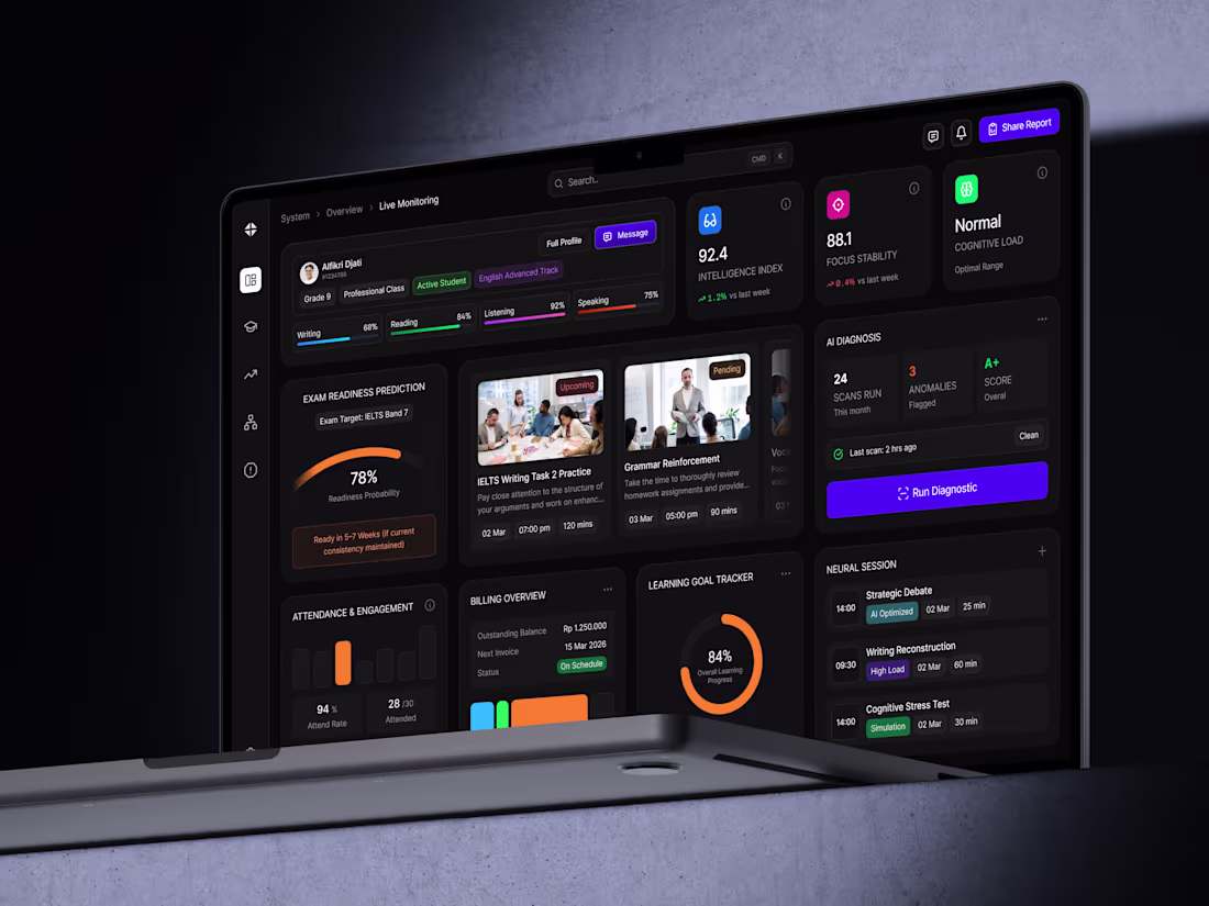Cover image for A dark, compact SaaS dashboard