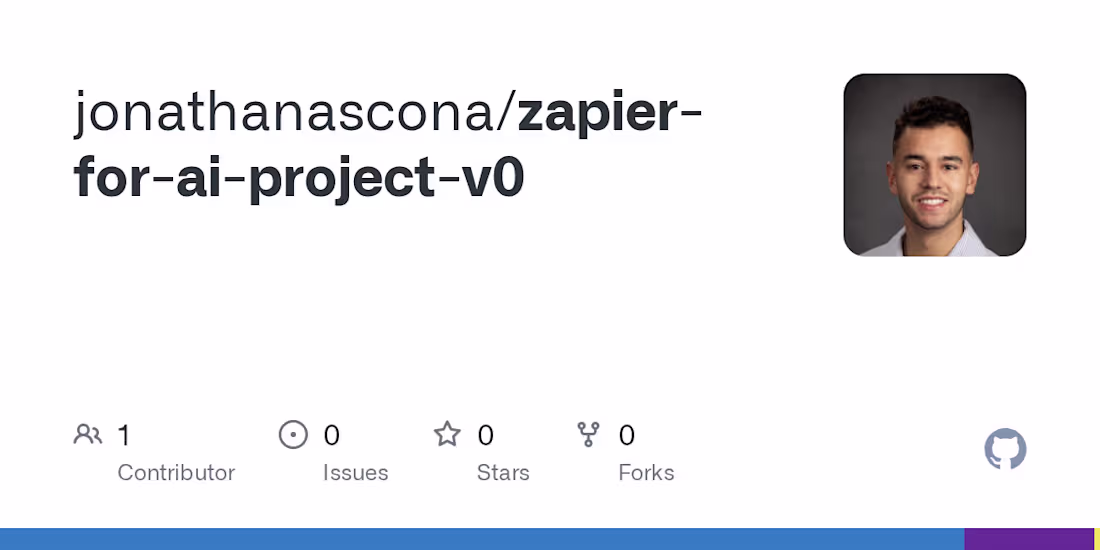 Cover image for  Untitled Ai-Orchestration Project - MVP Built in v0.app