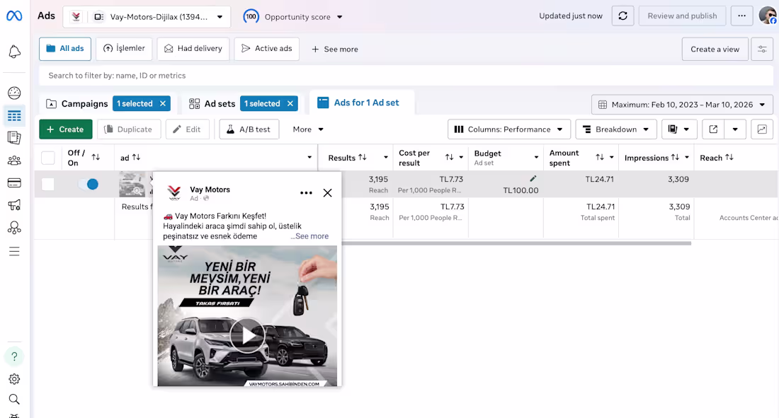 Cover image for Meta Ads Campaign for Automotive