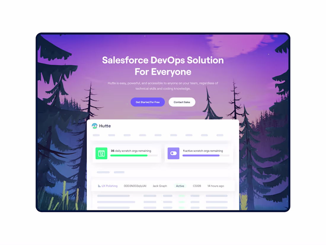 Cover image for Salesforce UX/UI Redesign for Hutte