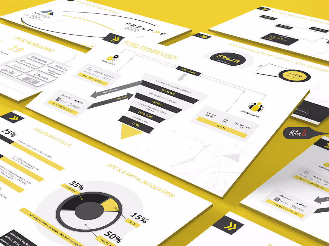 Cover image for Design of full investor deck: layout, iconography, infographics