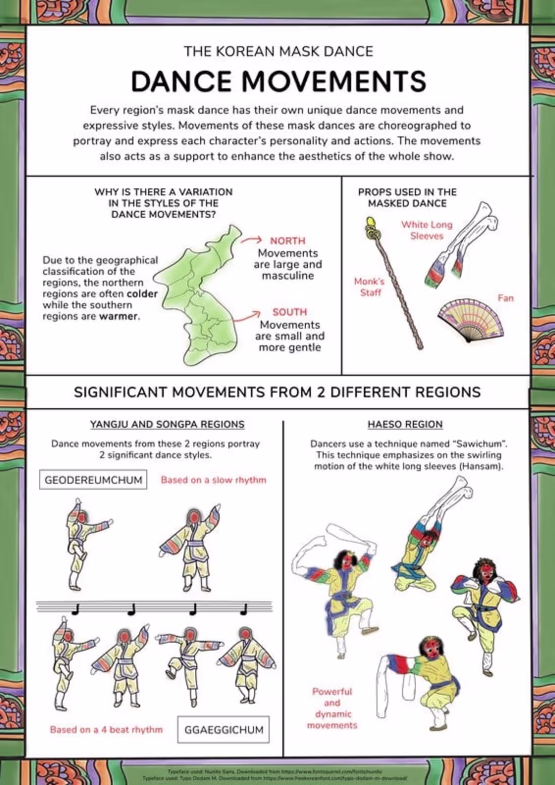 Cover image for Infographics