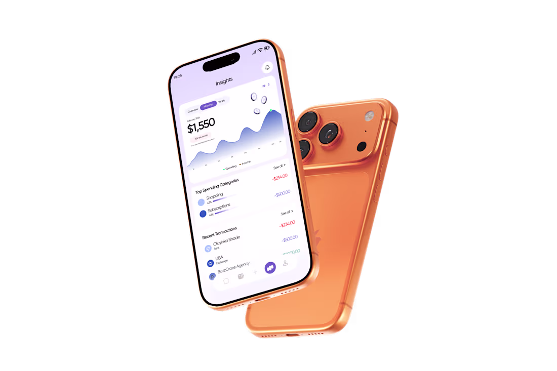 Cover image for Sync. is a unified financial