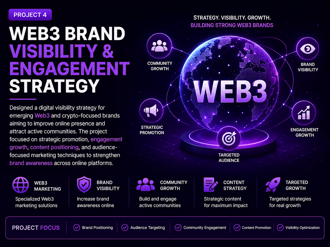 Cover image for Web3 Brand Visibility & Engagement