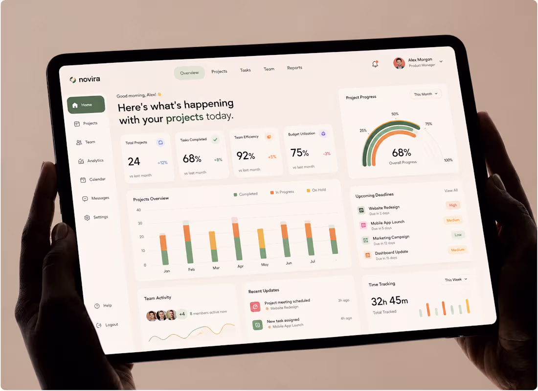 Cover image for AI-Powered Business Management Dashboard