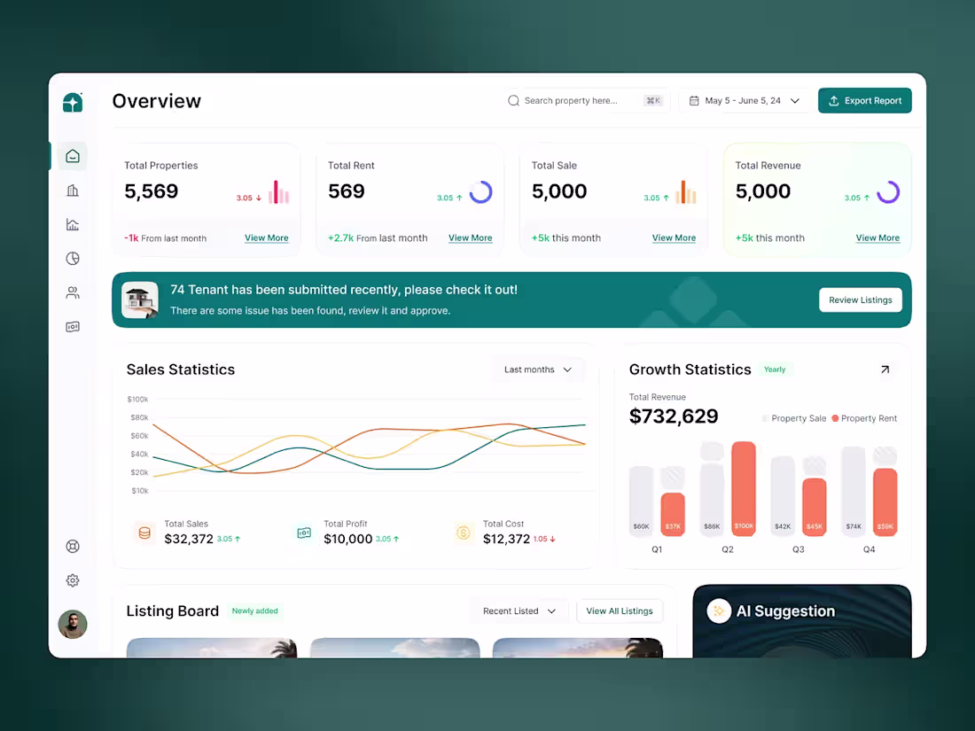 Cover image for A modern SaaS dashboard UI/UX