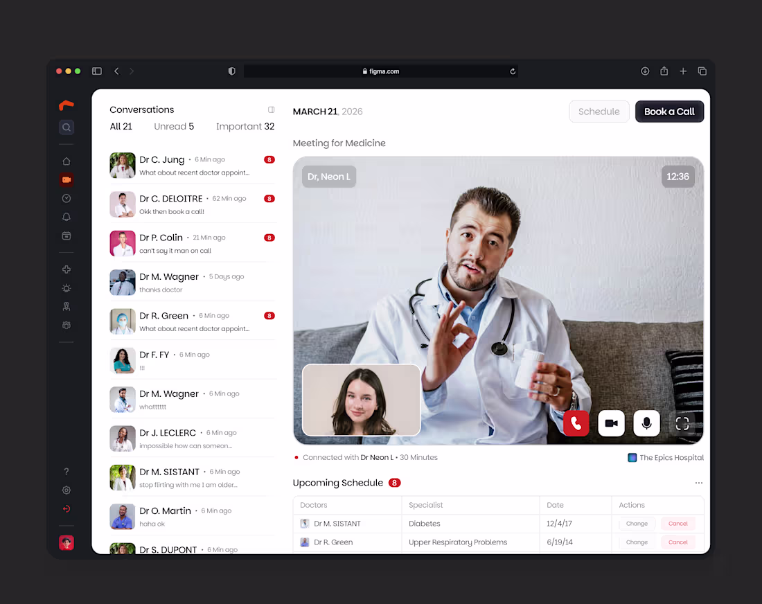 Cover image for Dashboard for a medical company