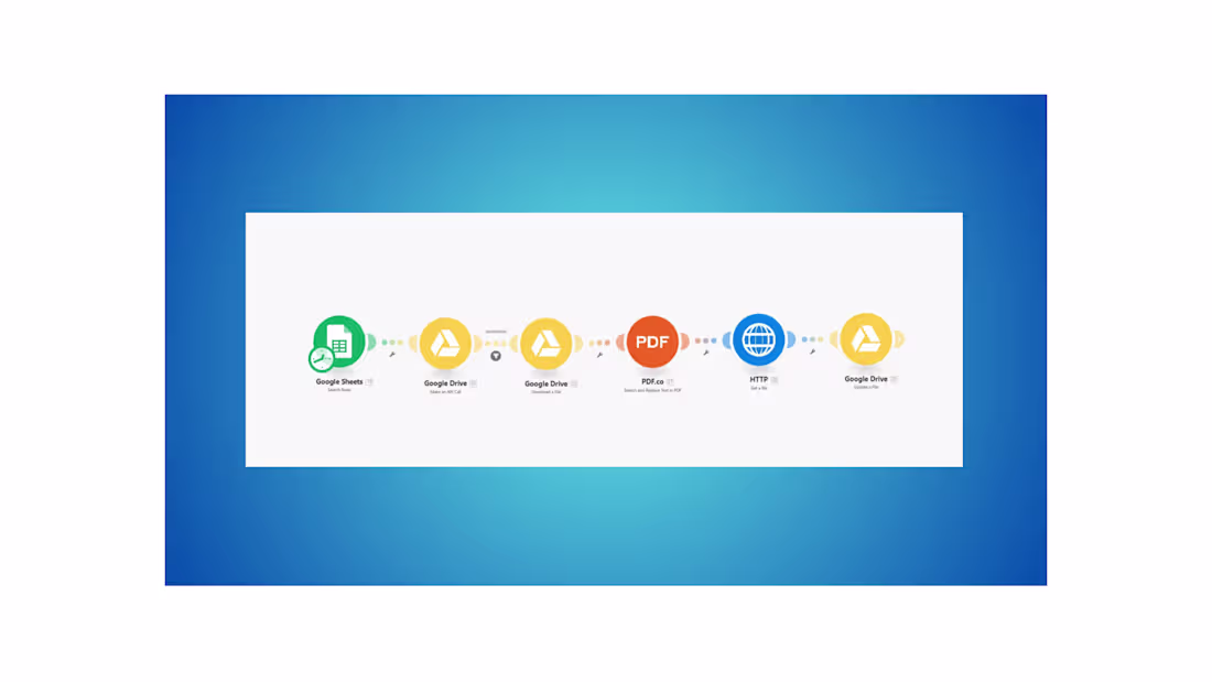 Cover image for Invoice Correction Automation for Plumbing and HVAC