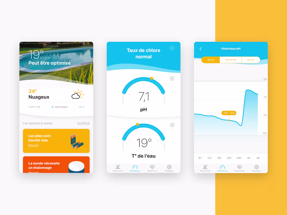 Cover image for Mobile App Design - IoT Pool Monitoring Solution