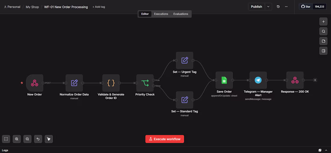 Cover image for Automated my dropshipping orders
I recently