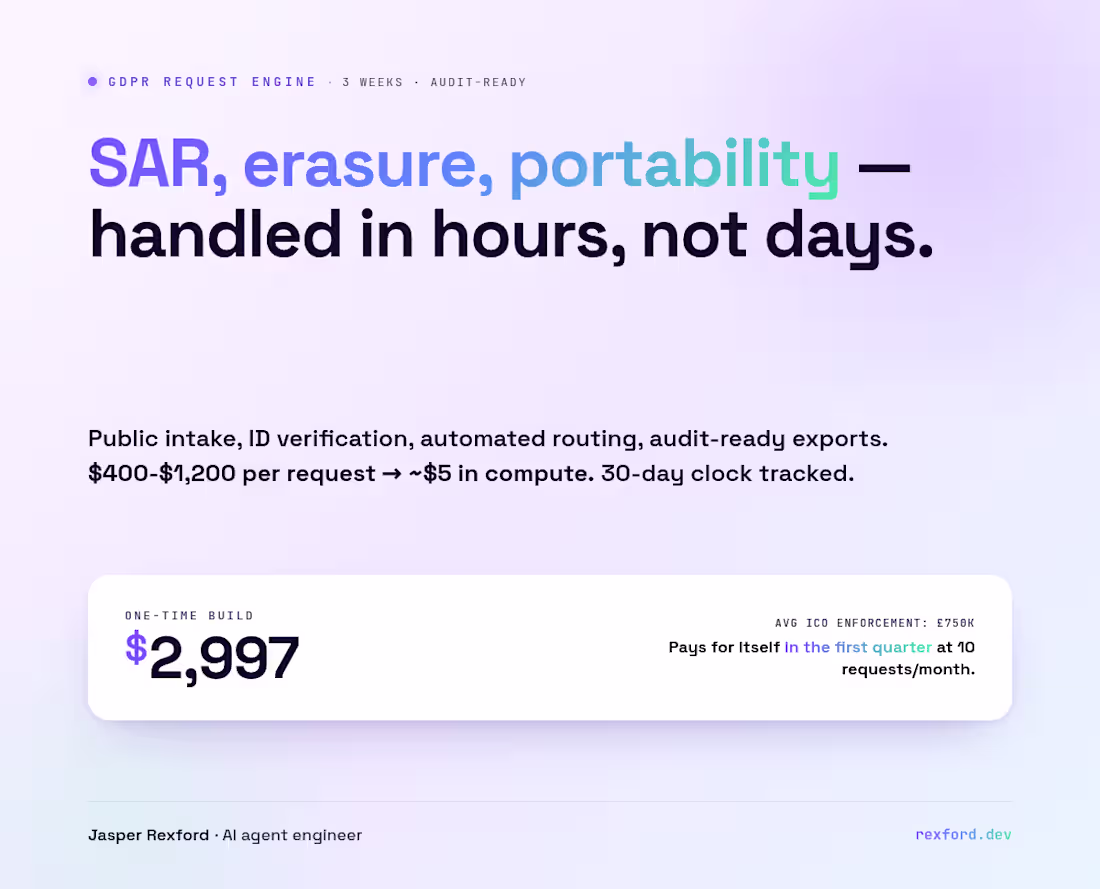 Cover image for GDPR Request Engine: Automate SAR, Erasure & Portability