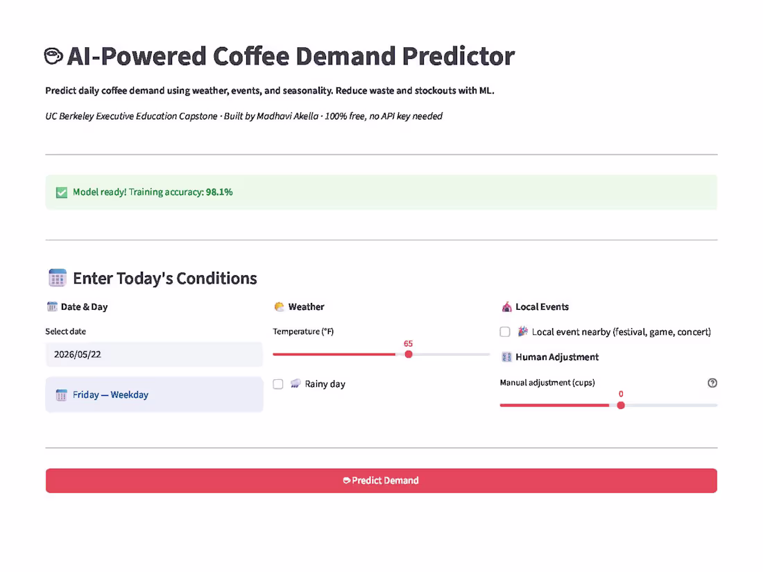 Cover image for Coffee Demand Predictor: ML forecasting
