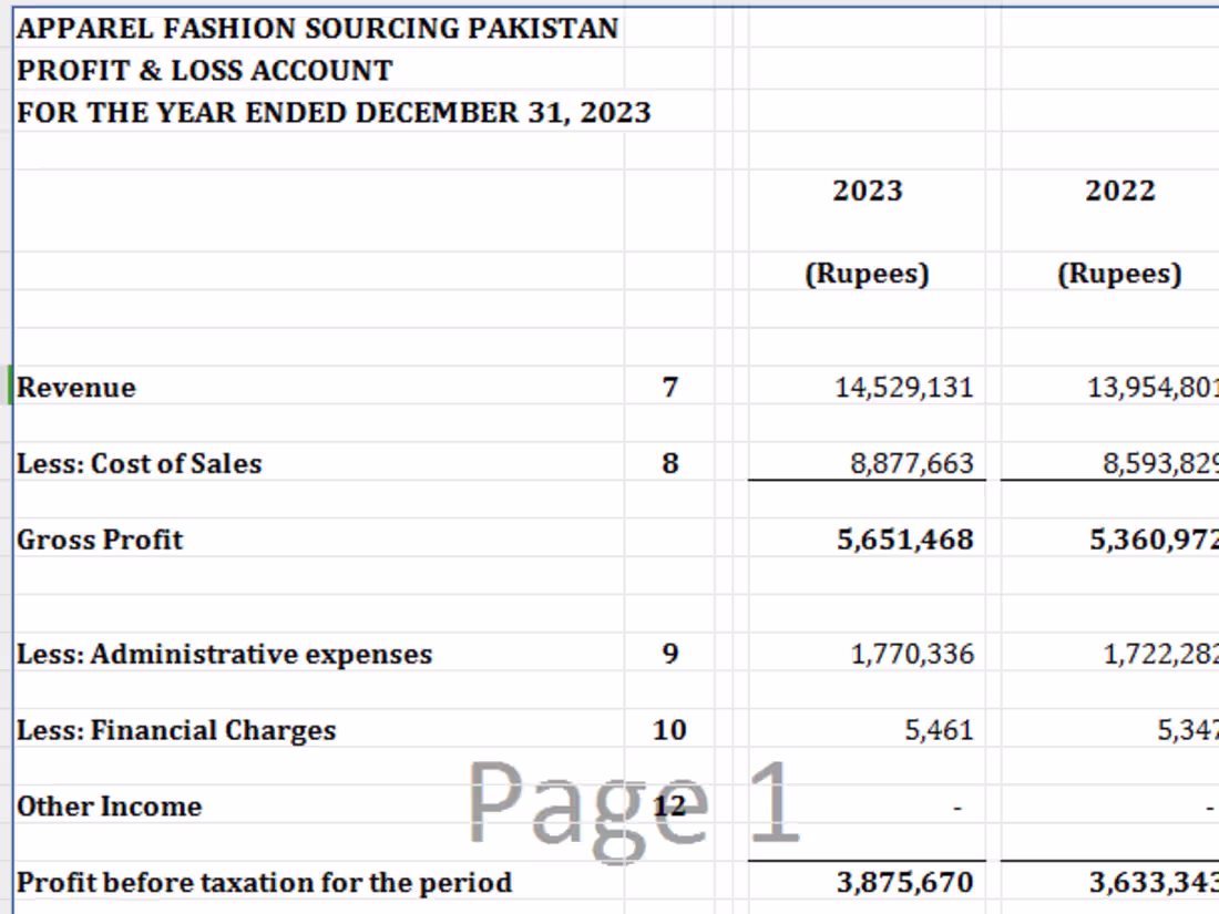Cover image for Financial Reporting