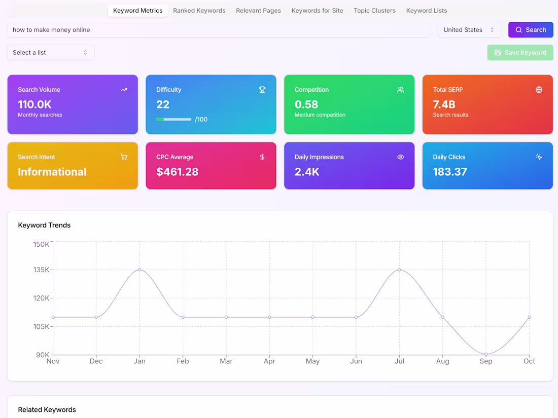 Cover image for Ultimate Keyword Planner