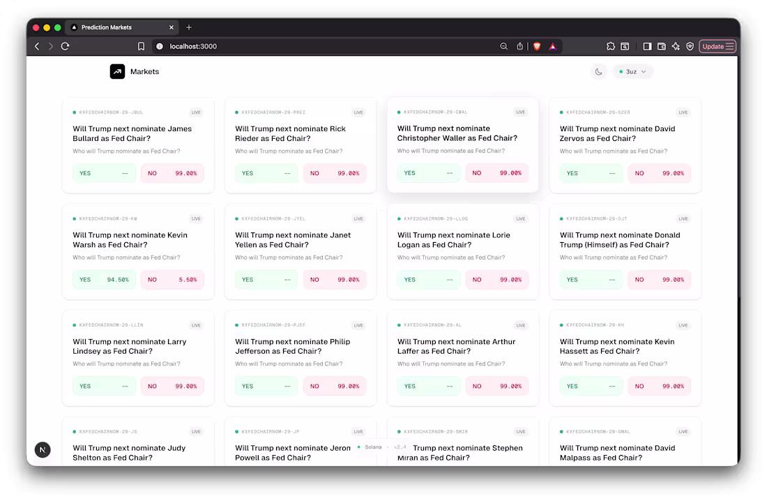 Cover image for Started working on the UI