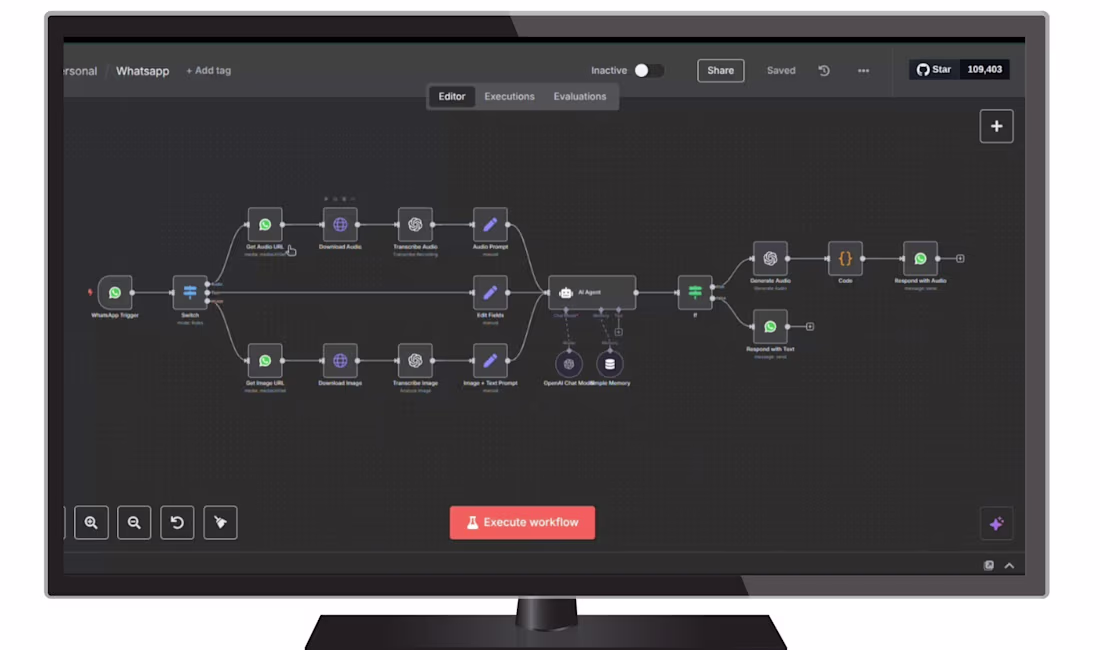 Cover image for Multi-Modal WhatsApp AI Agent Workflow