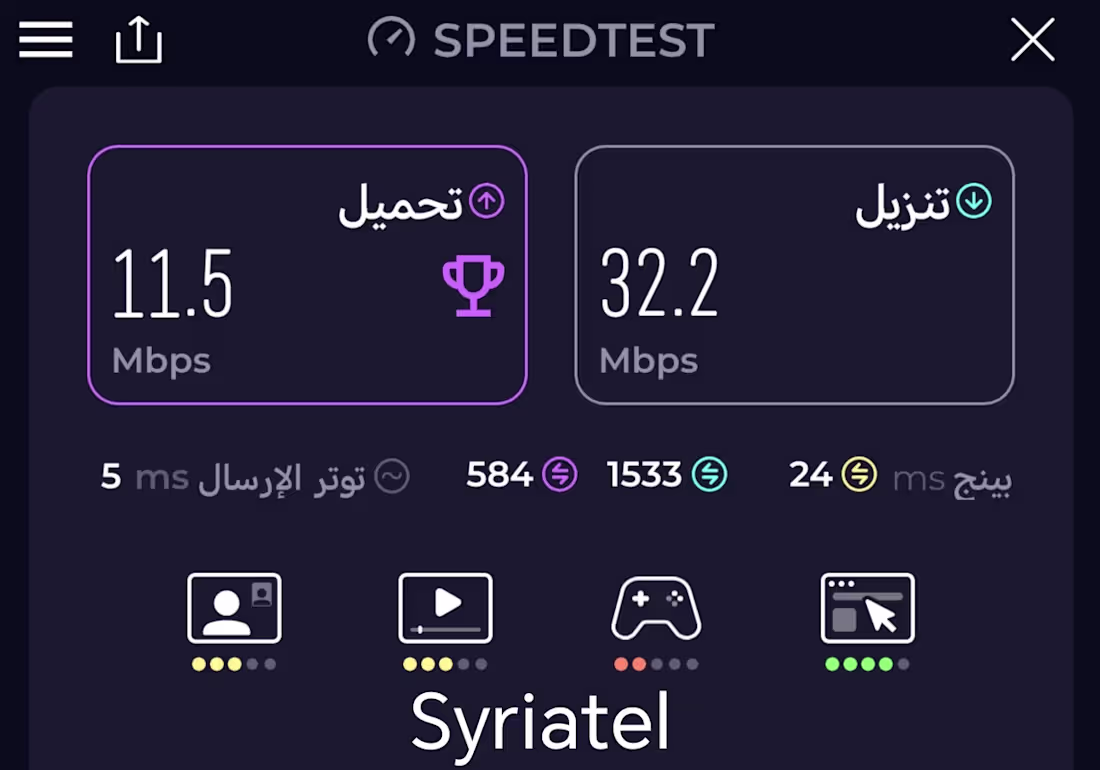 Cover image for Real 4G network performance test