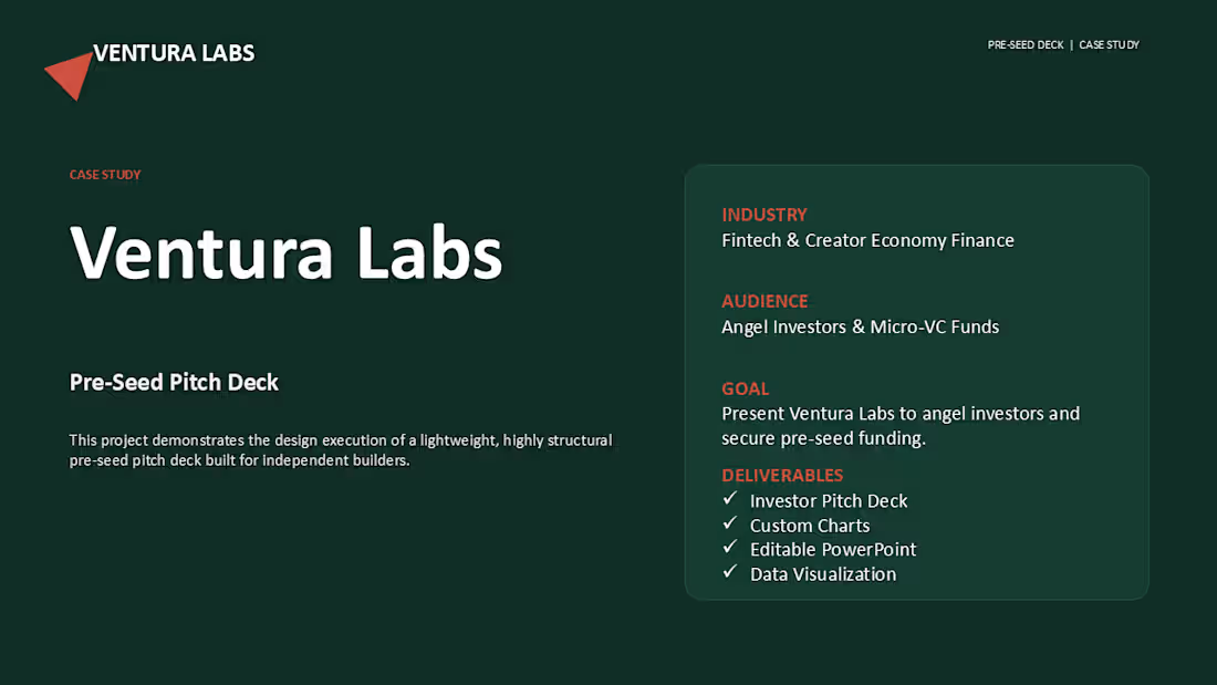 Cover image for Ventura Labs | Pre-Seed Investor