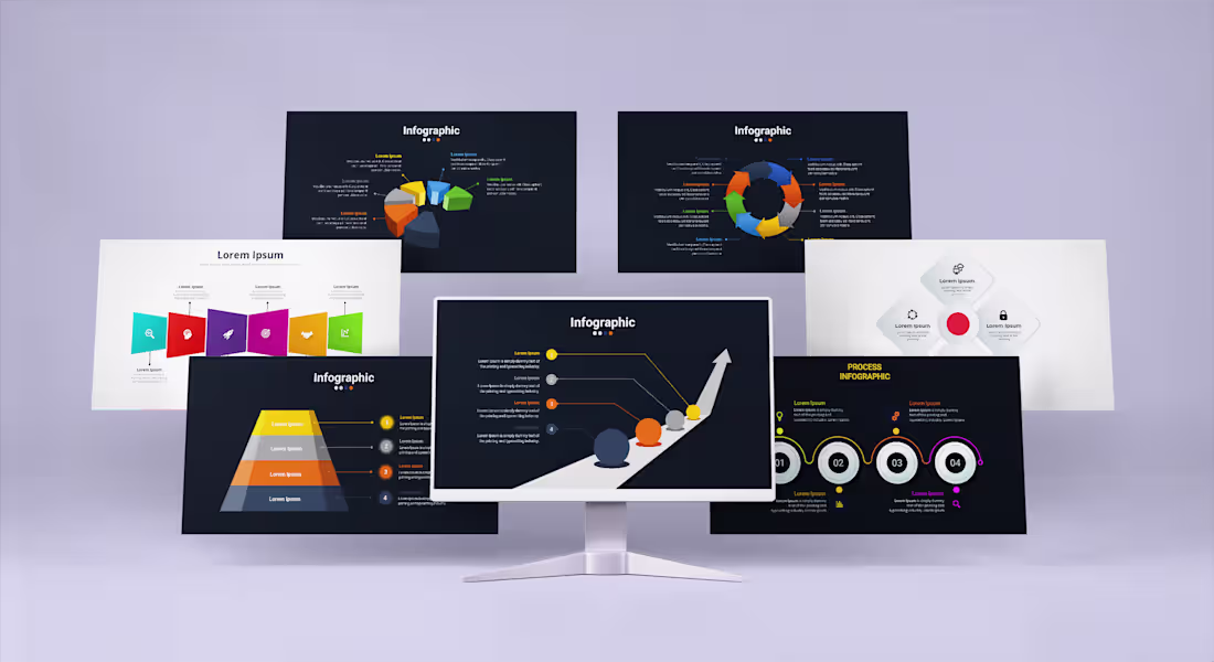 Cover image for Custom Infographics | Creative Designing