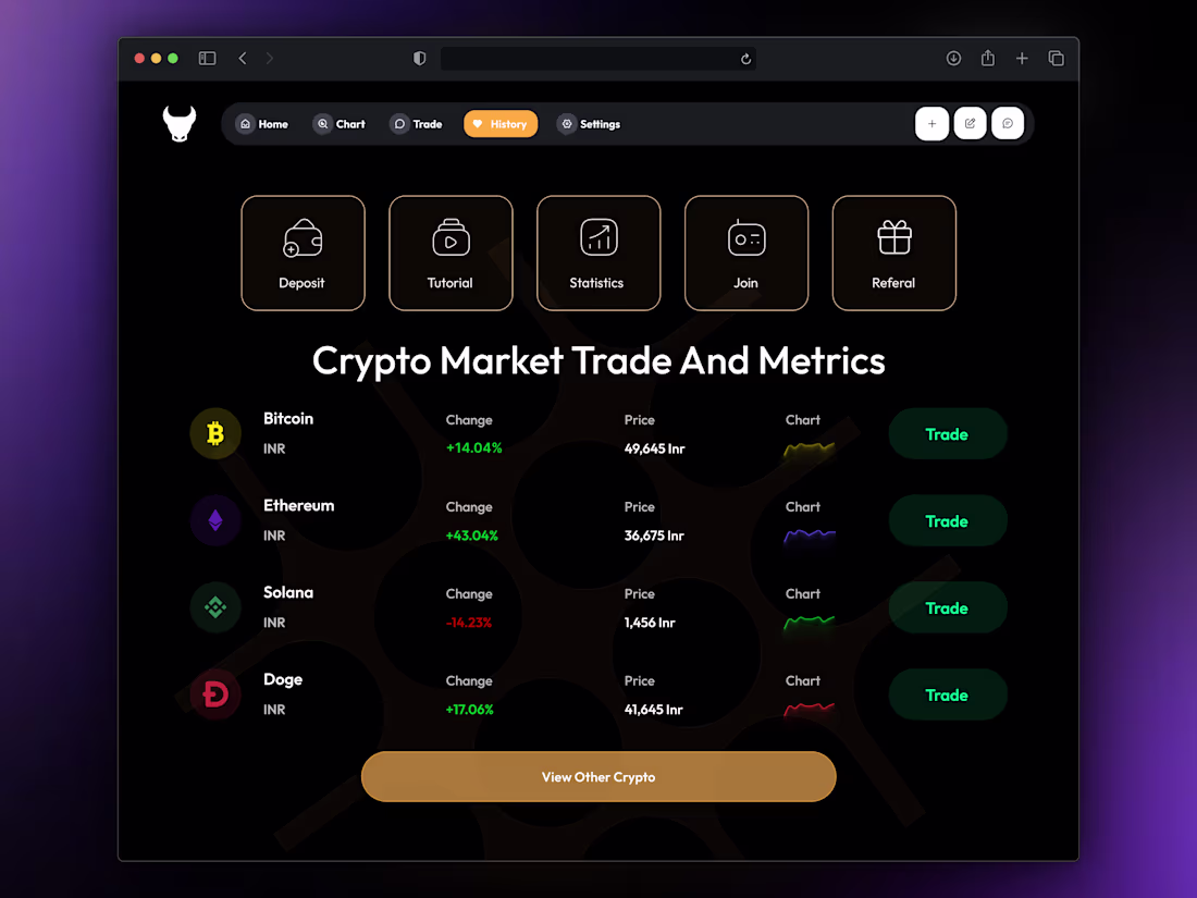 Cover image for NFT Dashboard UI Design