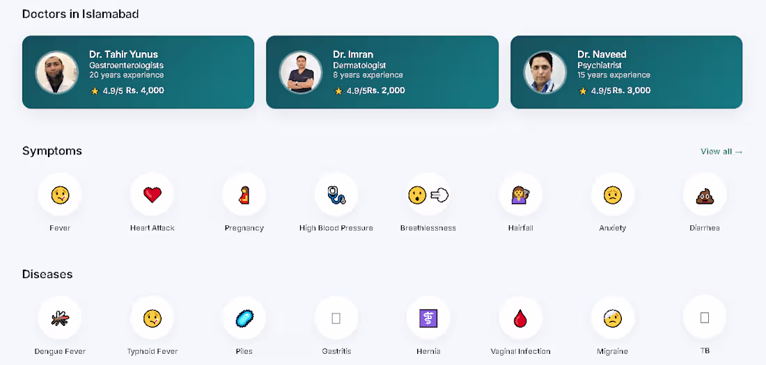 Cover image for Hospital City – Online Healthcare