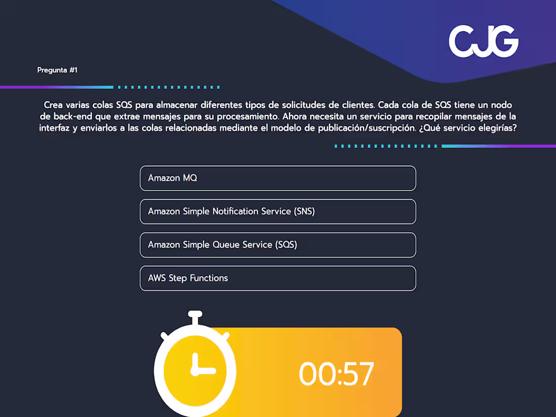 Cover image for Question and Answer Trivia Developer