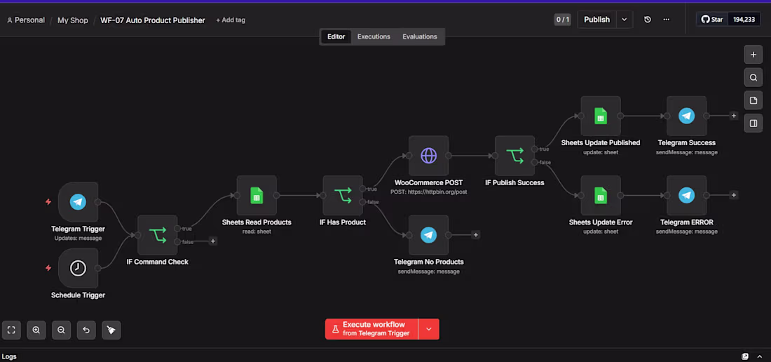 Cover image for Automating Dropshipping with n8n
I've recently