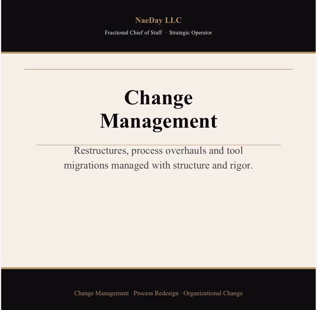 Cover image for Change Management