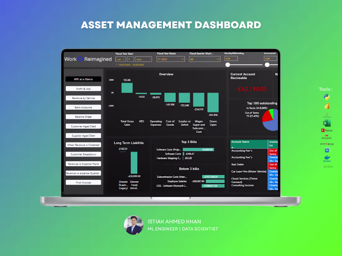 Cover image for Revenue Expense Tracking
This Financial Tracking